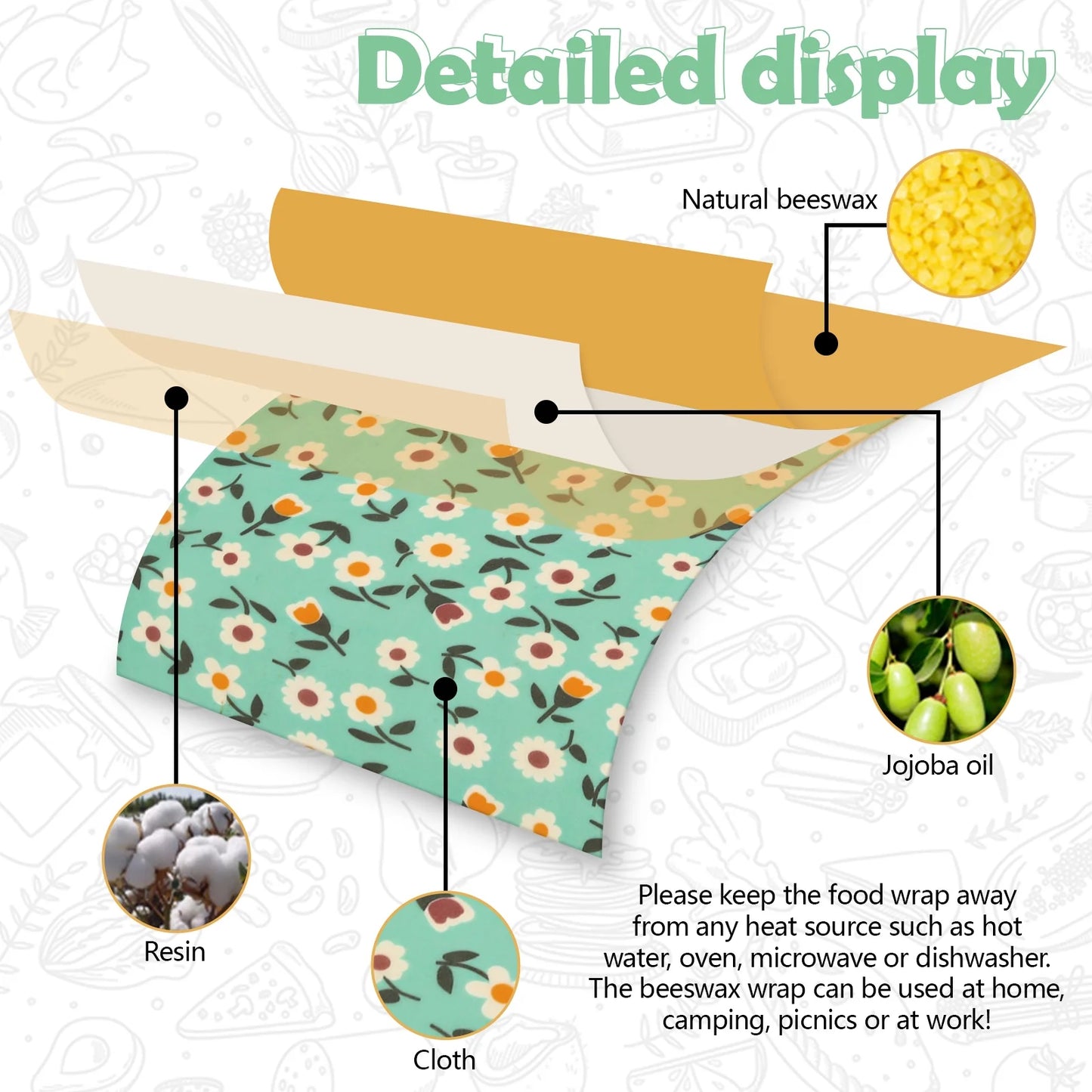 Beeswax Wraps for Food, Large 39.4’’ X 13’’ Beeswax Wrap Roll, Reusable Beeswax Paper Food Wrap for Bread Sandwich Wrapper Bowl Covers, White Flower